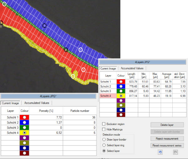 layer-analysis-cross-section